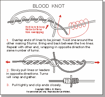 Use this knot to join sections of leader or line together. It works best with lines of approximately equal diameter.