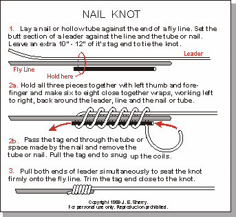 The Nail Knot is a popular and time tested knot to join fly line to leader. Use of a hollow tube instead of a nail makes for easier tying.